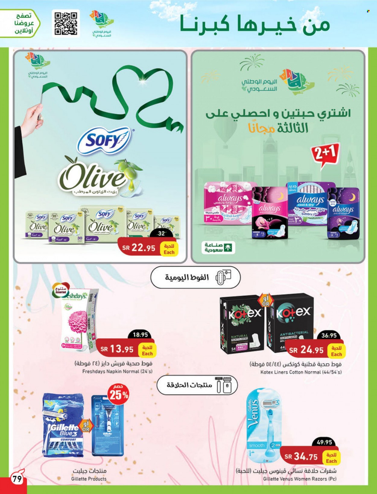 thumbnail - <retailer> - <MM.DD.YYYY - MM.DD.YYYY> - Sales products - ,<products from offers>. Page 77.