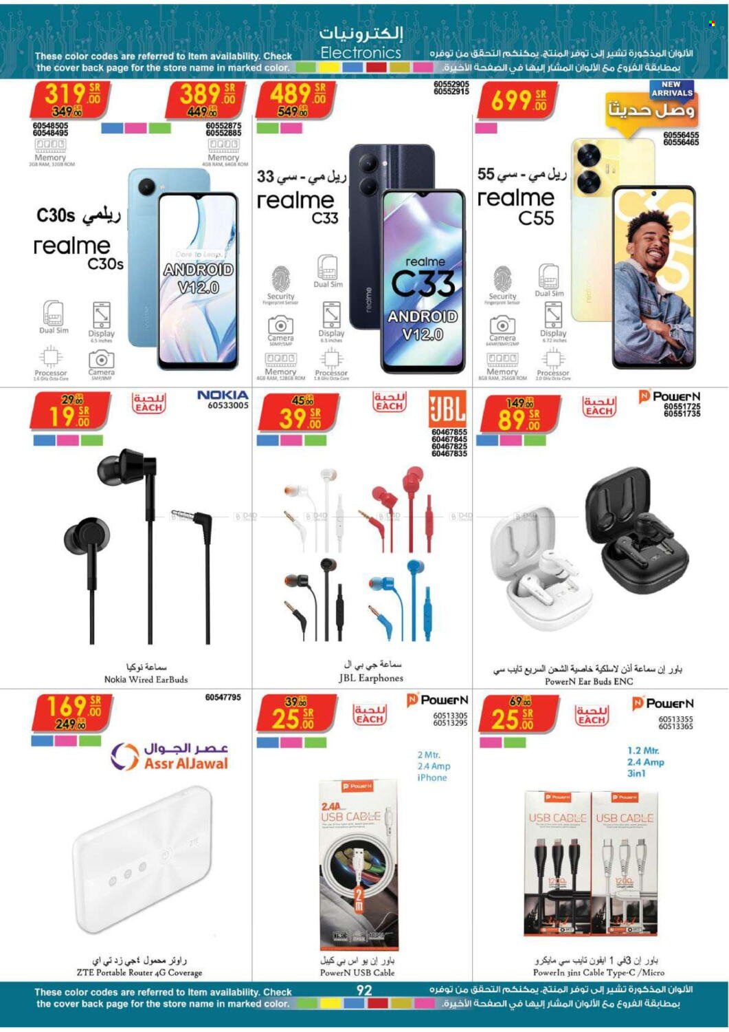 thumbnail - <retailer> - <MM.DD.YYYY - MM.DD.YYYY> - Sales products - ,<products from offers>. Page 93.