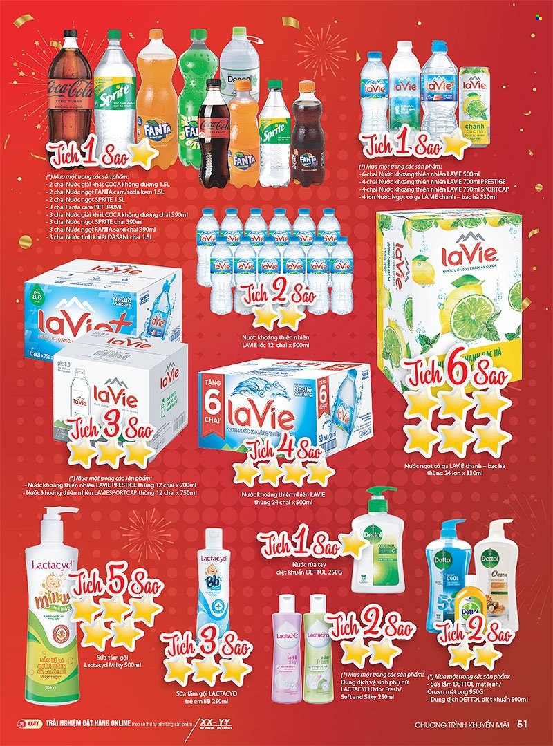 thumbnail - <retailer> - <MM.DD.YYYY - MM.DD.YYYY> - Sales products - ,<products from flyers>. Page 51.
