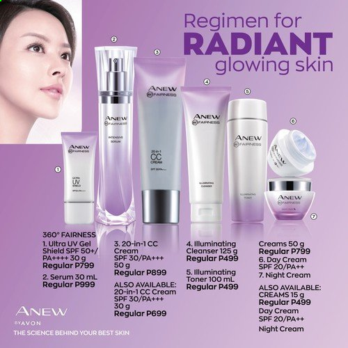 thumbnail - Avon offer  - Sales products - Anew, cleanser, day cream, serum, night cream. Page 12.
