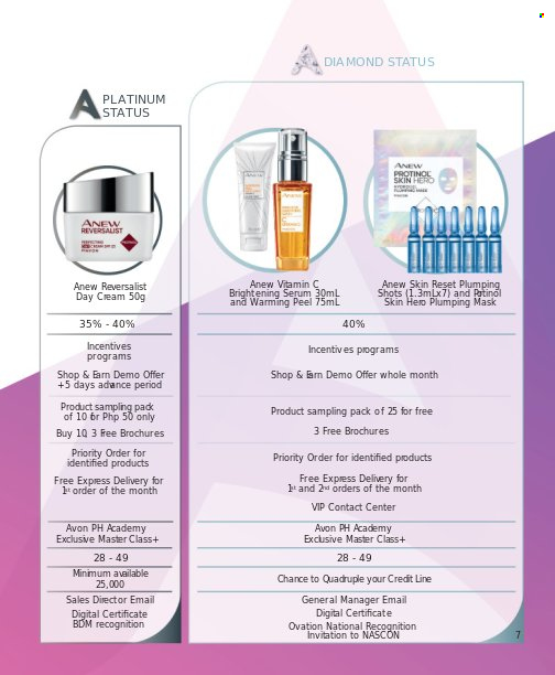 thumbnail - Avon offer  - Sales products - Avon, Anew, brightening serum, day cream, serum, vitamin c. Page 7.