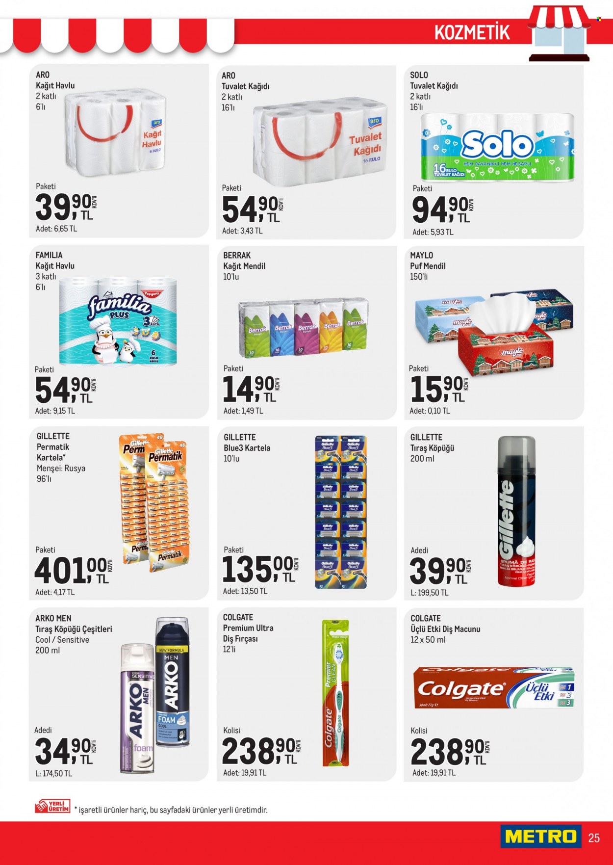 thumbnail - Metro aktüel ürünler, broşür  - 1.12.2023 - 1.31.2023 - Satıştaki ürünler - tıraş köpüğü, Colgate, diş fırçası, diş macunu, Gillette, fırça. Sayfa 25.