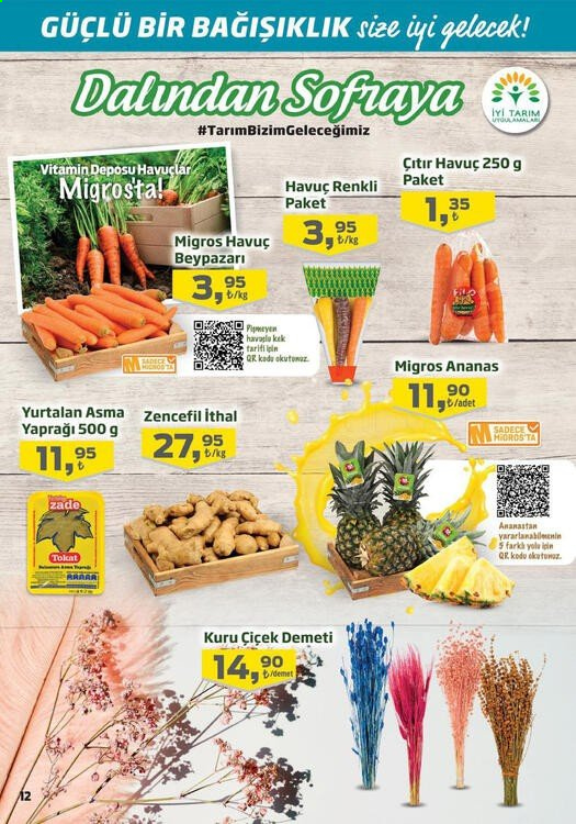 thumbnail - Migros aktüel ürünler, broşür  - 2.18.2021 - 3.3.2021 - Satıştaki ürünler - kek, havuç, ananas, zencefil, Beypazarı. Sayfa 18.