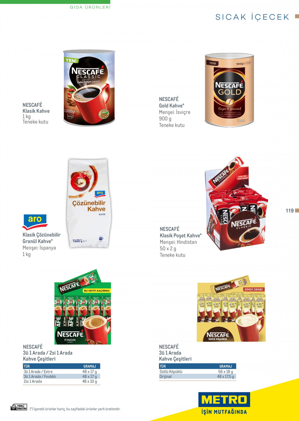thumbnail - Metro aktüel ürünler, broşür  - 4.21.2021 - 7.21.2021 - Satıştaki ürünler - süt, kahve. Sayfa 119.