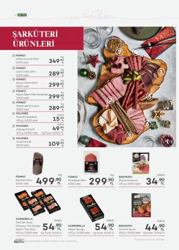 {store} katalog
