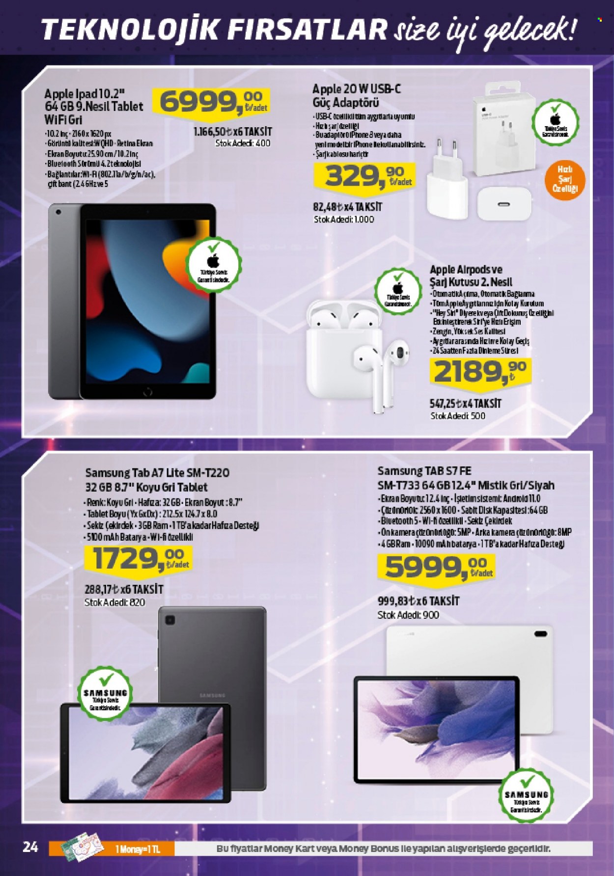 thumbnail - Migros aktüel ürünler, broşür  - 6.23.2022 - 7.6.2022 - Satıştaki ürünler - Samsung. Sayfa 24.