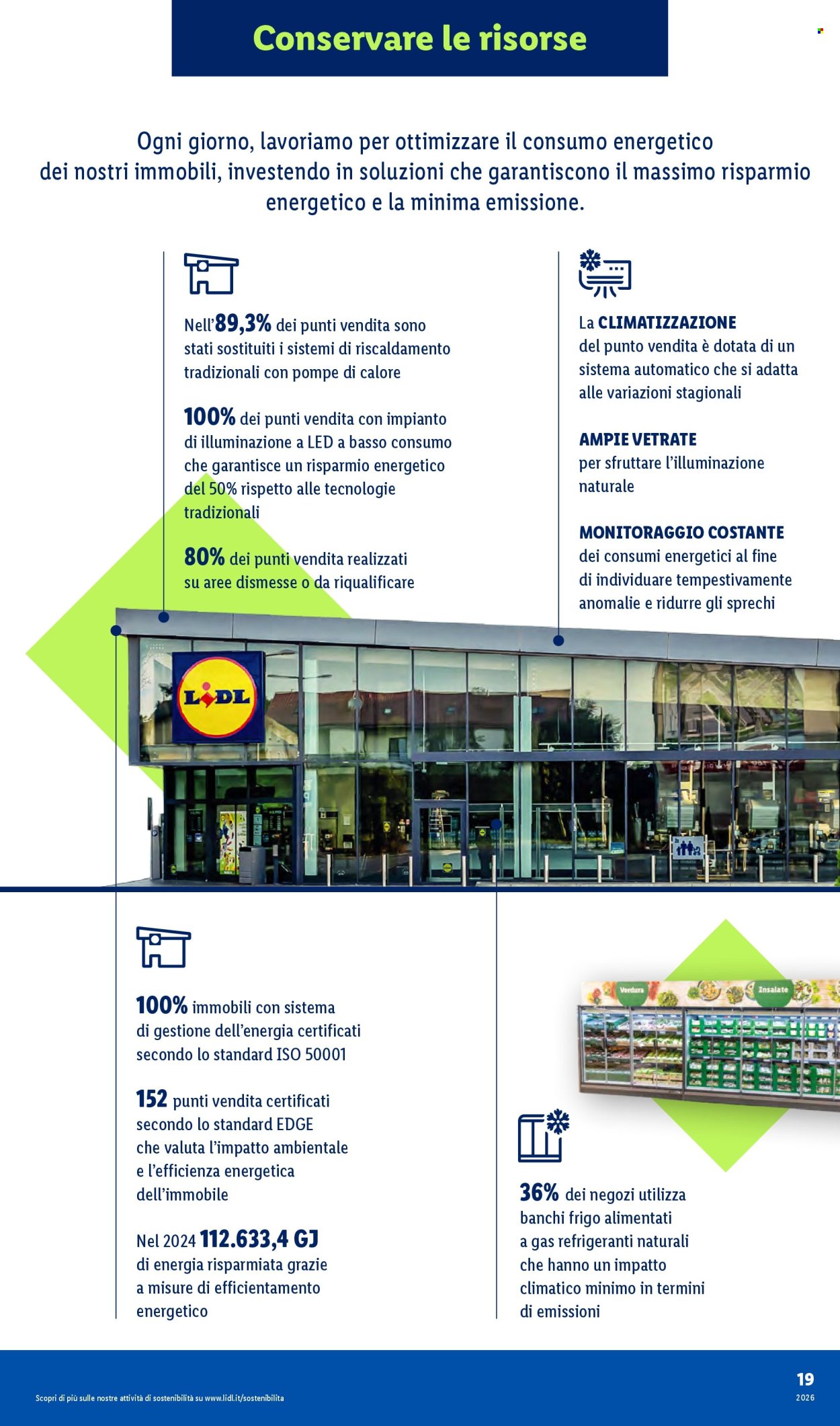 Leták Lidl. Strana 19