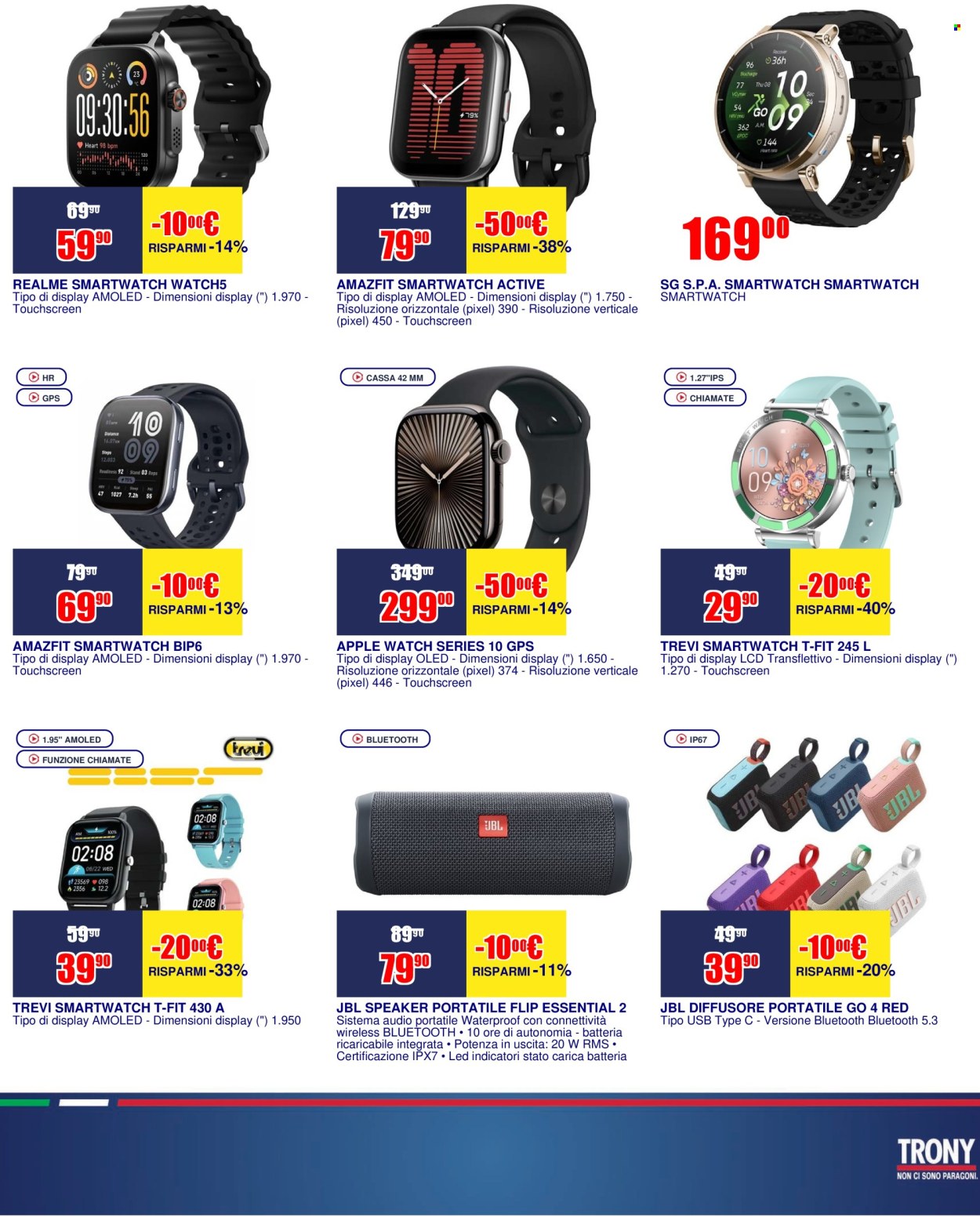 Volantino Trony - 16/4/2026 - 27/4/2026. Pagina 16