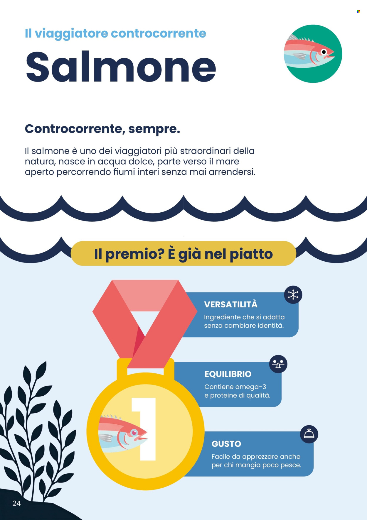 Volantino Interspar - 20/4/2026 - 31/5/2026. Pagina 24