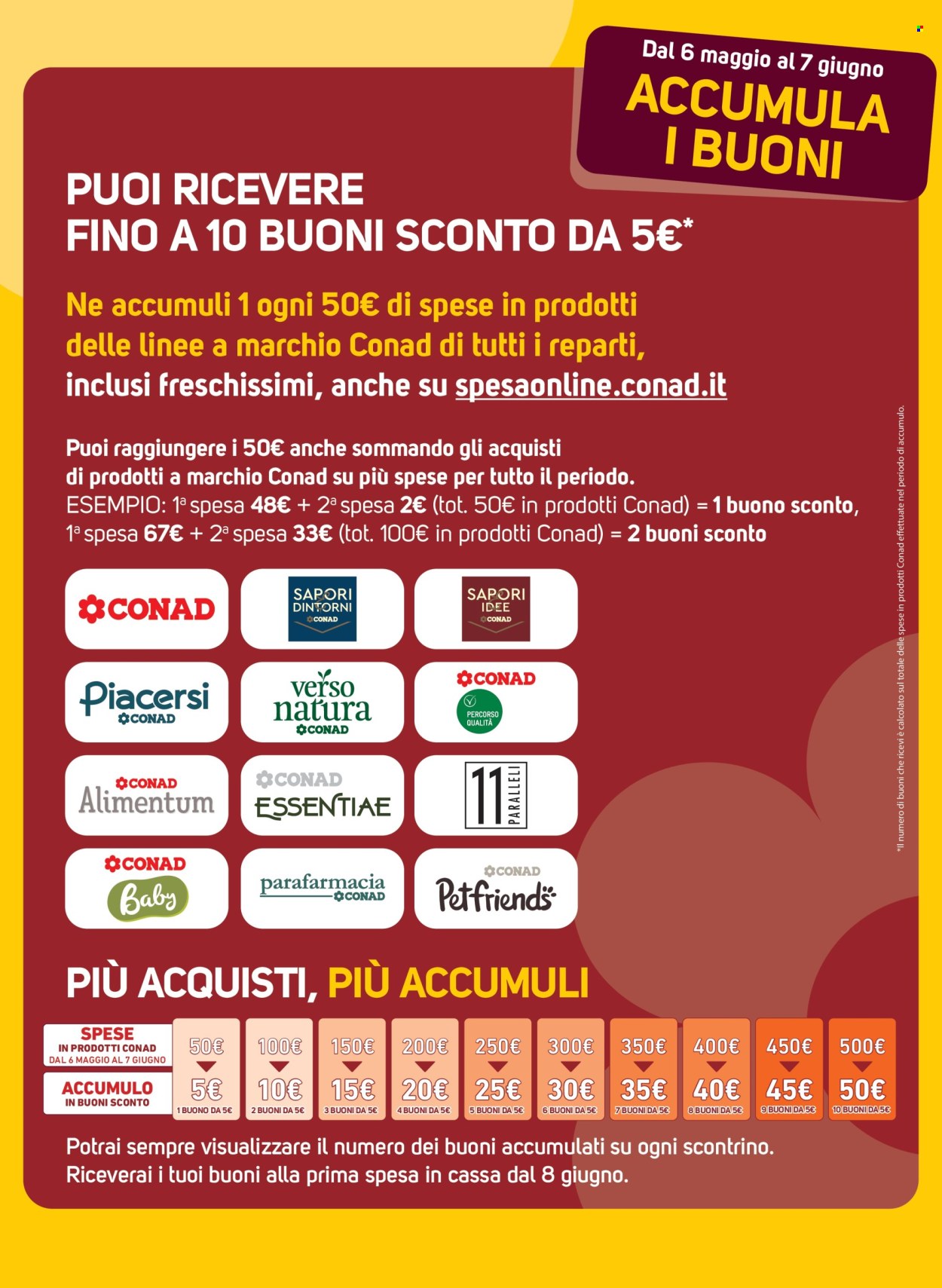 Volantino Margherita Conad - 20/5/2026 - 3/6/2026. Pagina 4
