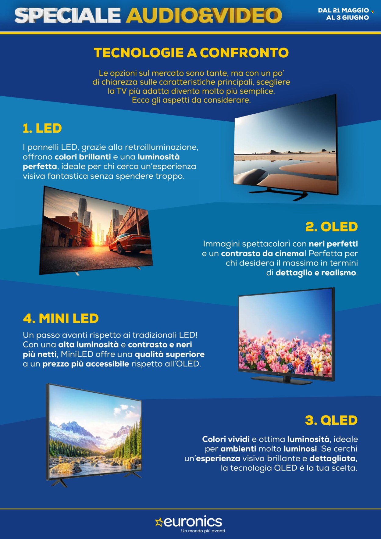 Volantino Euronics - 21/5/2026 - 3/6/2026. Pagina 2