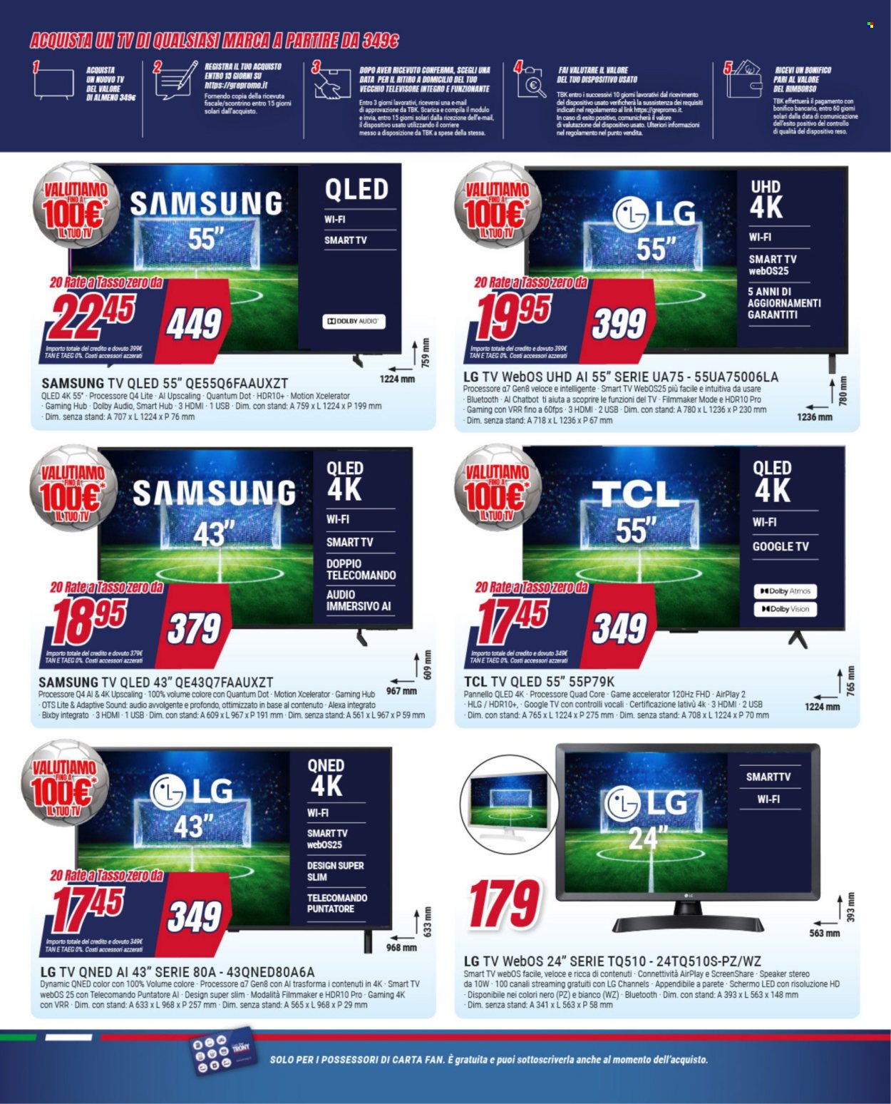 Volantino Trony - 21/5/2026 - 11/6/2026. Pagina 5