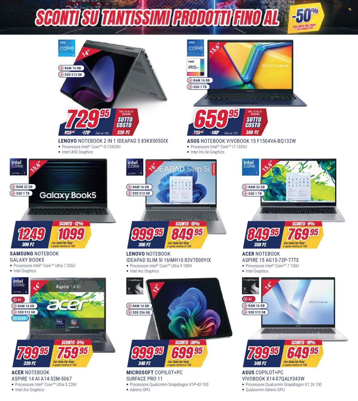 Volantino Trony - 12/6/2026 - 24/6/2026. Pagina 15