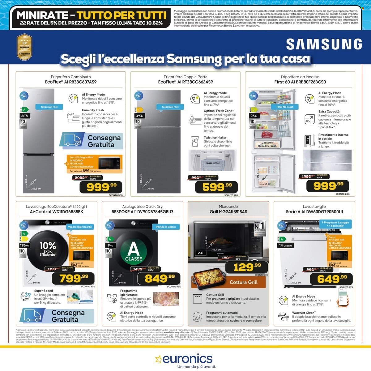 Volantino Euronics - 18/6/2026 - 2/7/2026. Pagina 17