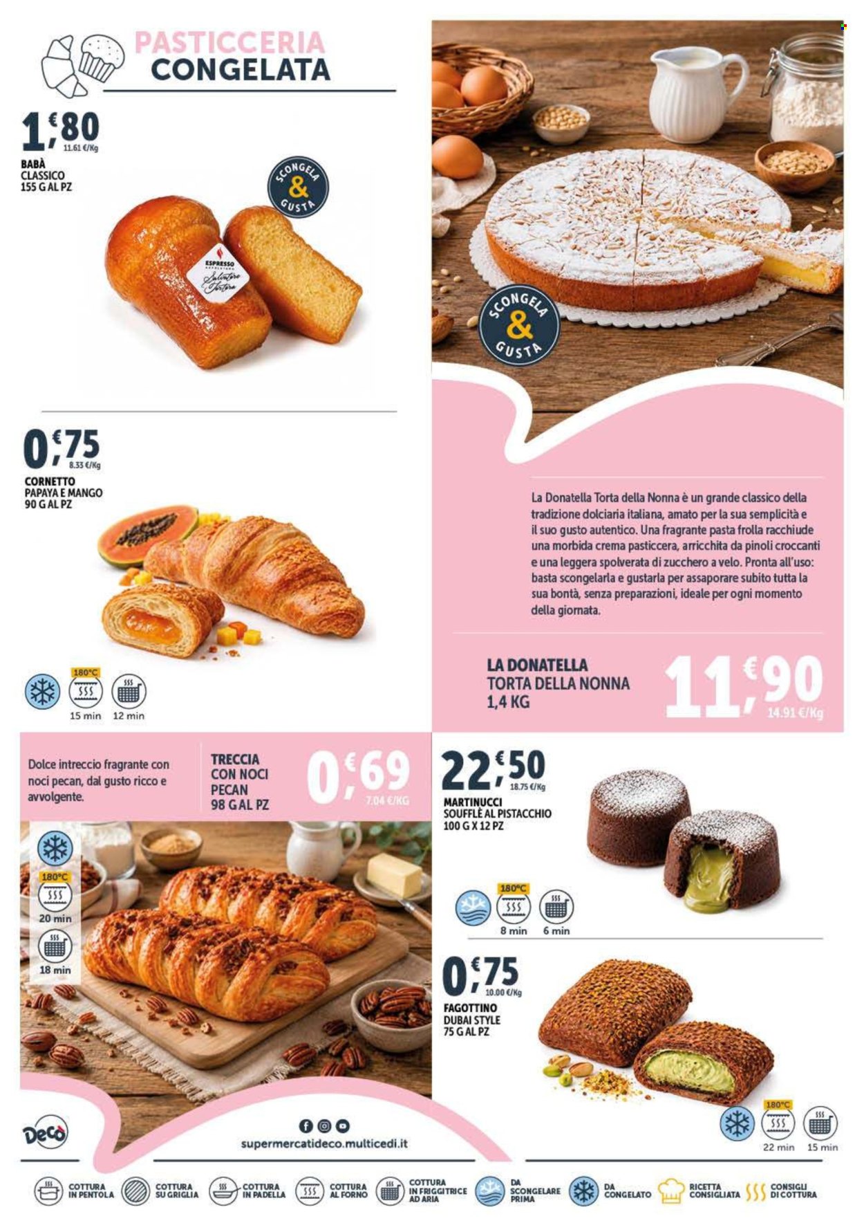 Volantino Deco - 21/7/2026 - 30/7/2026. Pagina 5