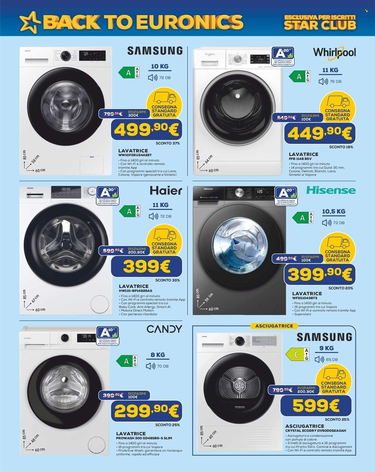Volantino Euronics - 20/8/2026 - 10/9/2026. Pagina 14