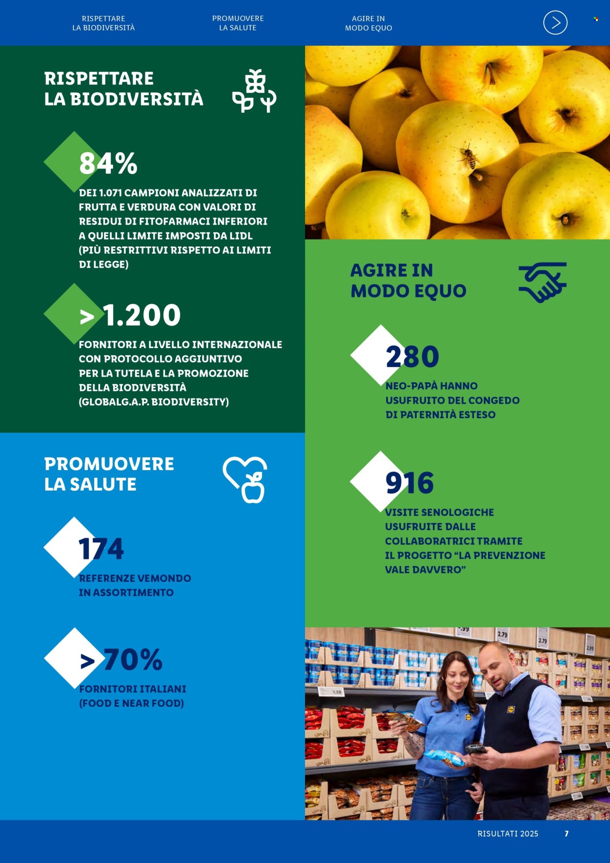 Volantino Lidl. Pagina 7