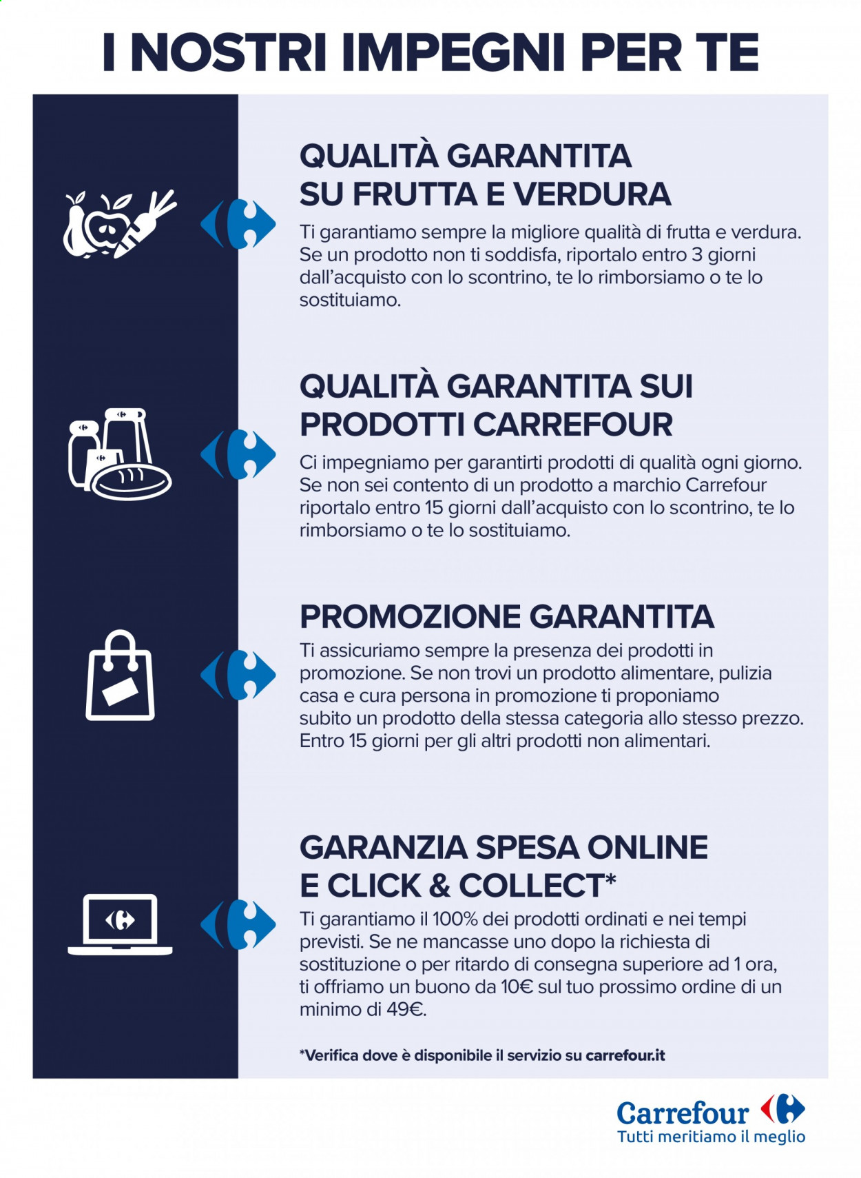 Volantino Carrefour - 29/12/2020 - 6/1/2021. Pagina 9