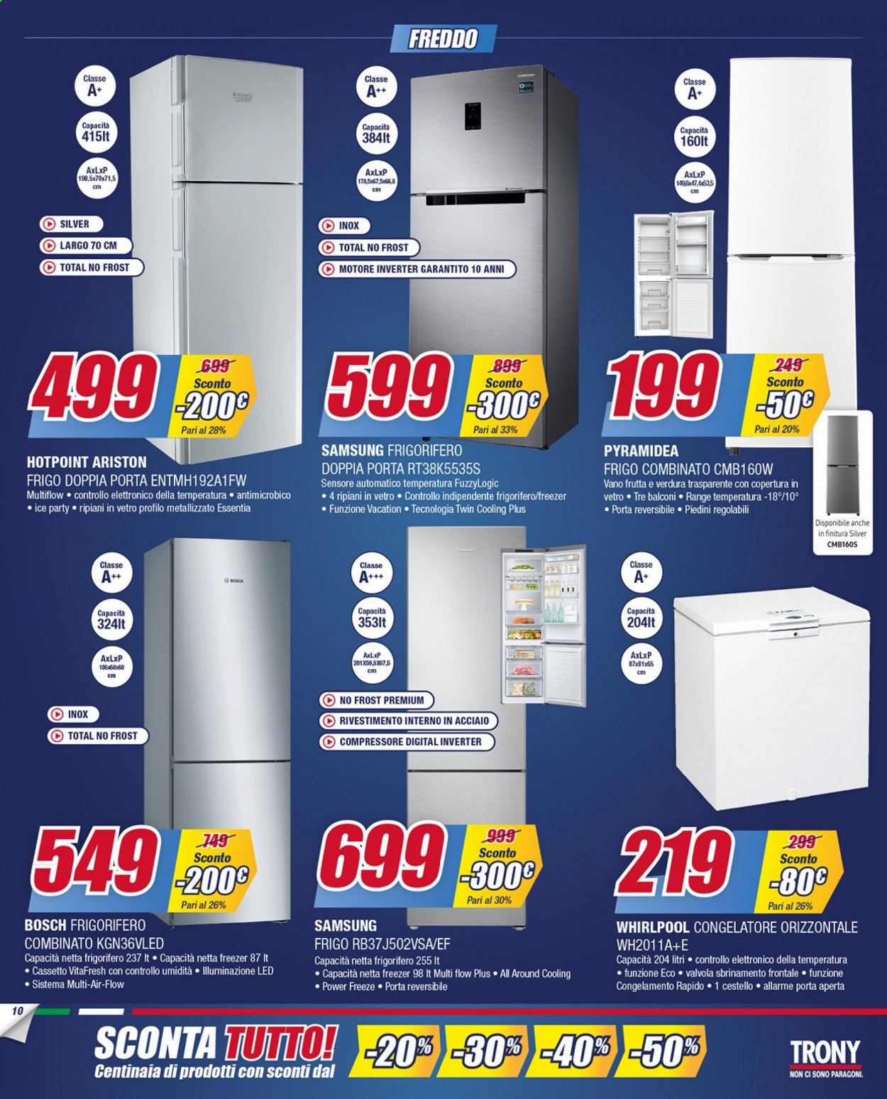 Volantino Trony - 3/1/2021 - 27/1/2021. Pagina 10