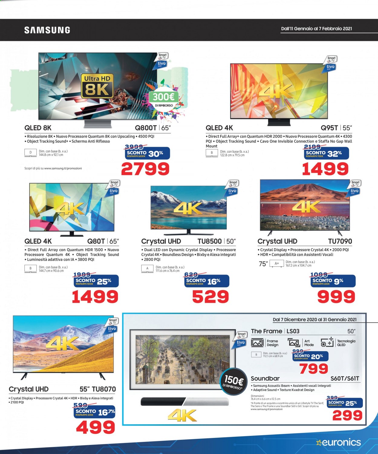 Volantino Euronics - 4/1/2021 - 20/1/2021. Pagina 11