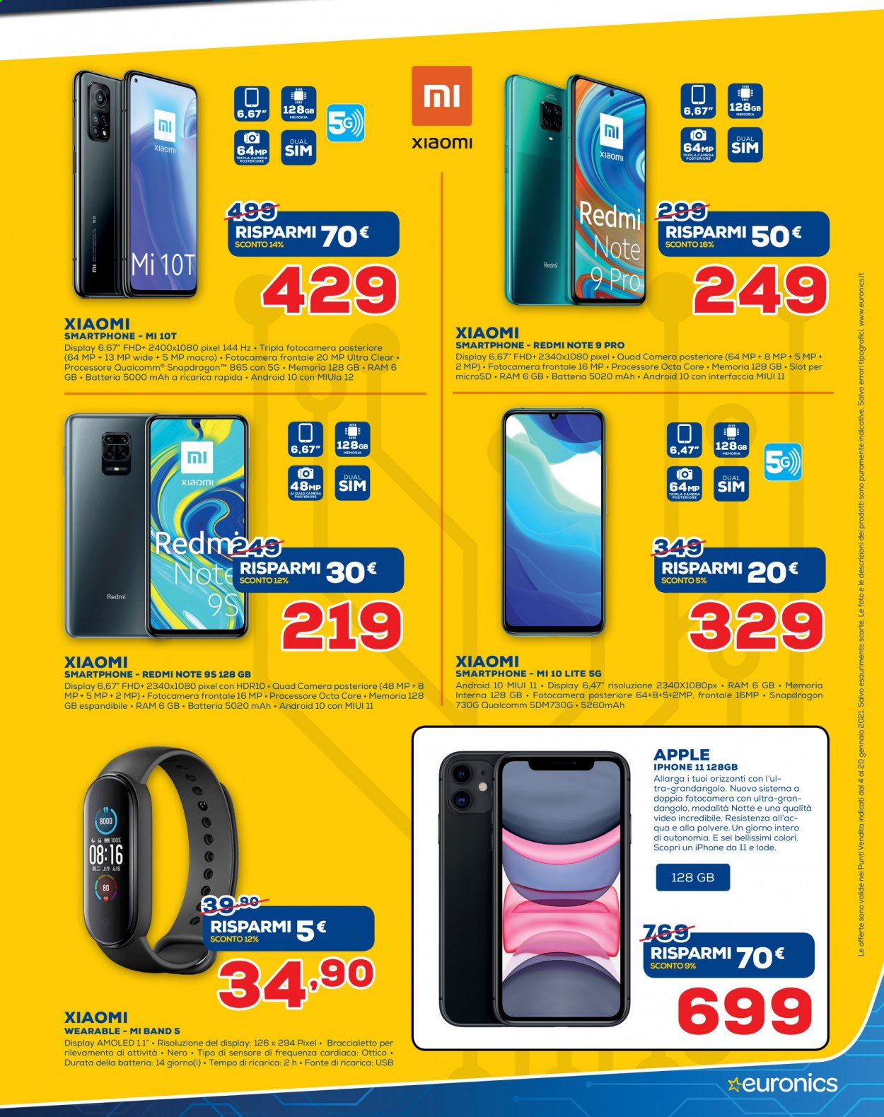 Volantino Euronics - 4/1/2021 - 20/1/2021. Pagina 5
