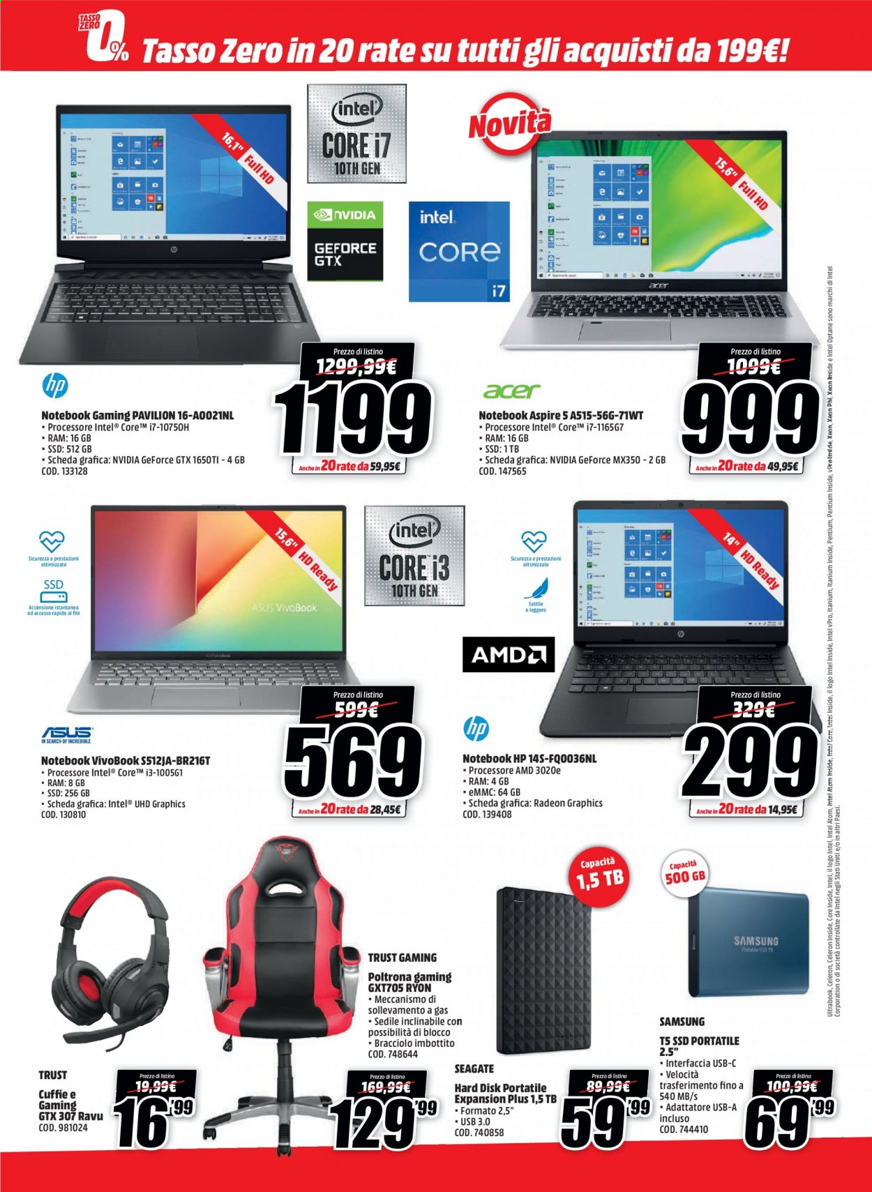 Volantino MediaWorld - 7/1/2021 - 17/1/2021. Pagina 8