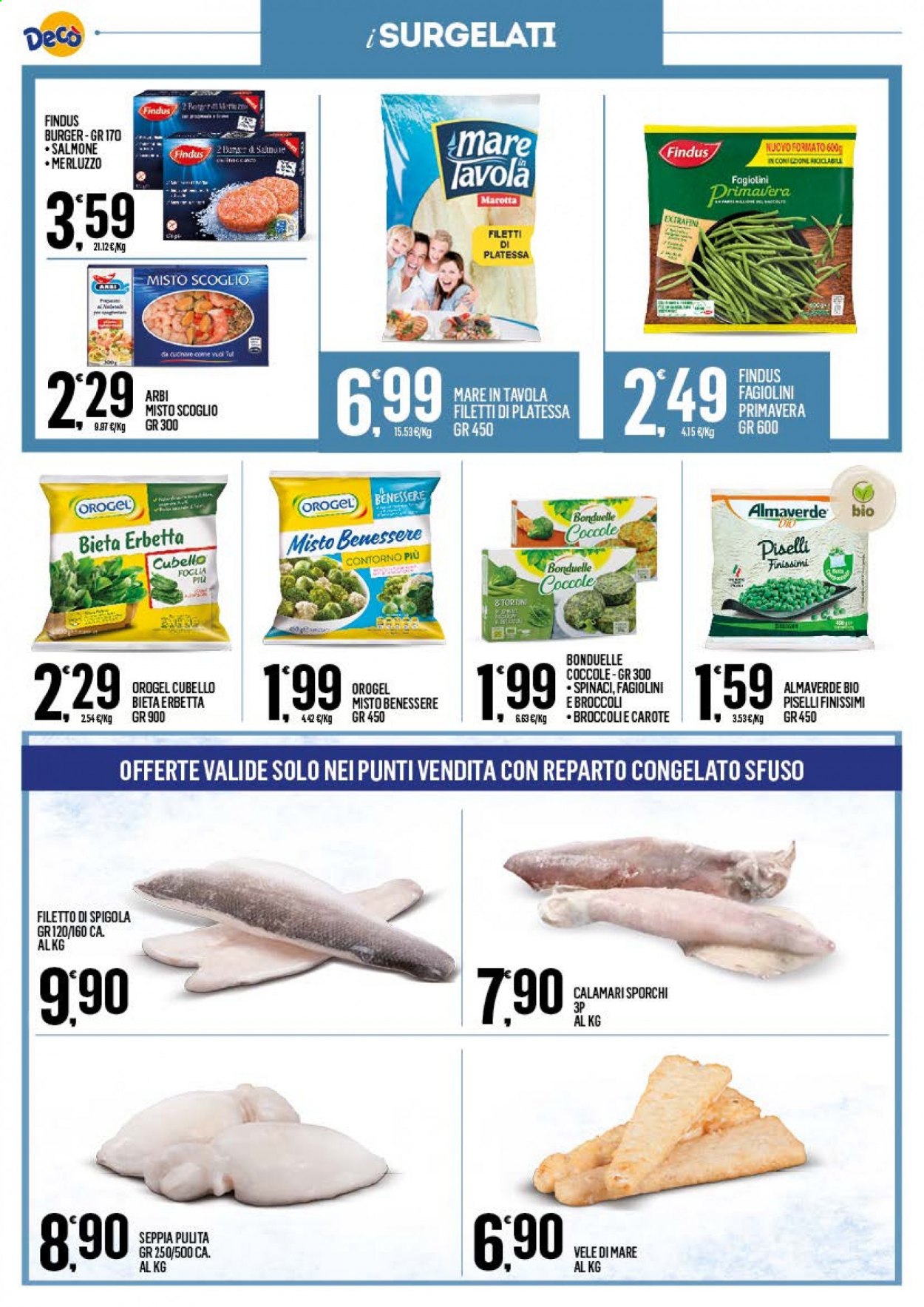 Volantino Deco - 8/1/2021 - 18/1/2021. Pagina 20