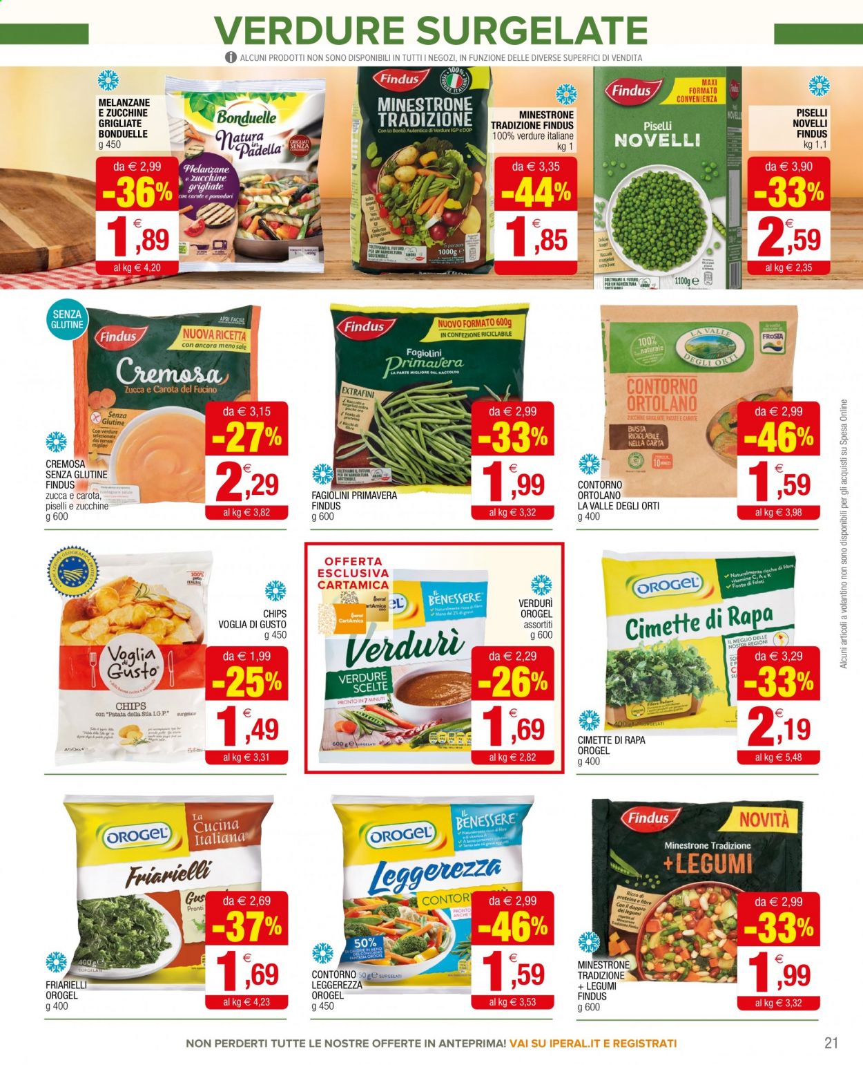 Volantino Iperal - 13/1/2021 - 26/1/2021. Pagina 21