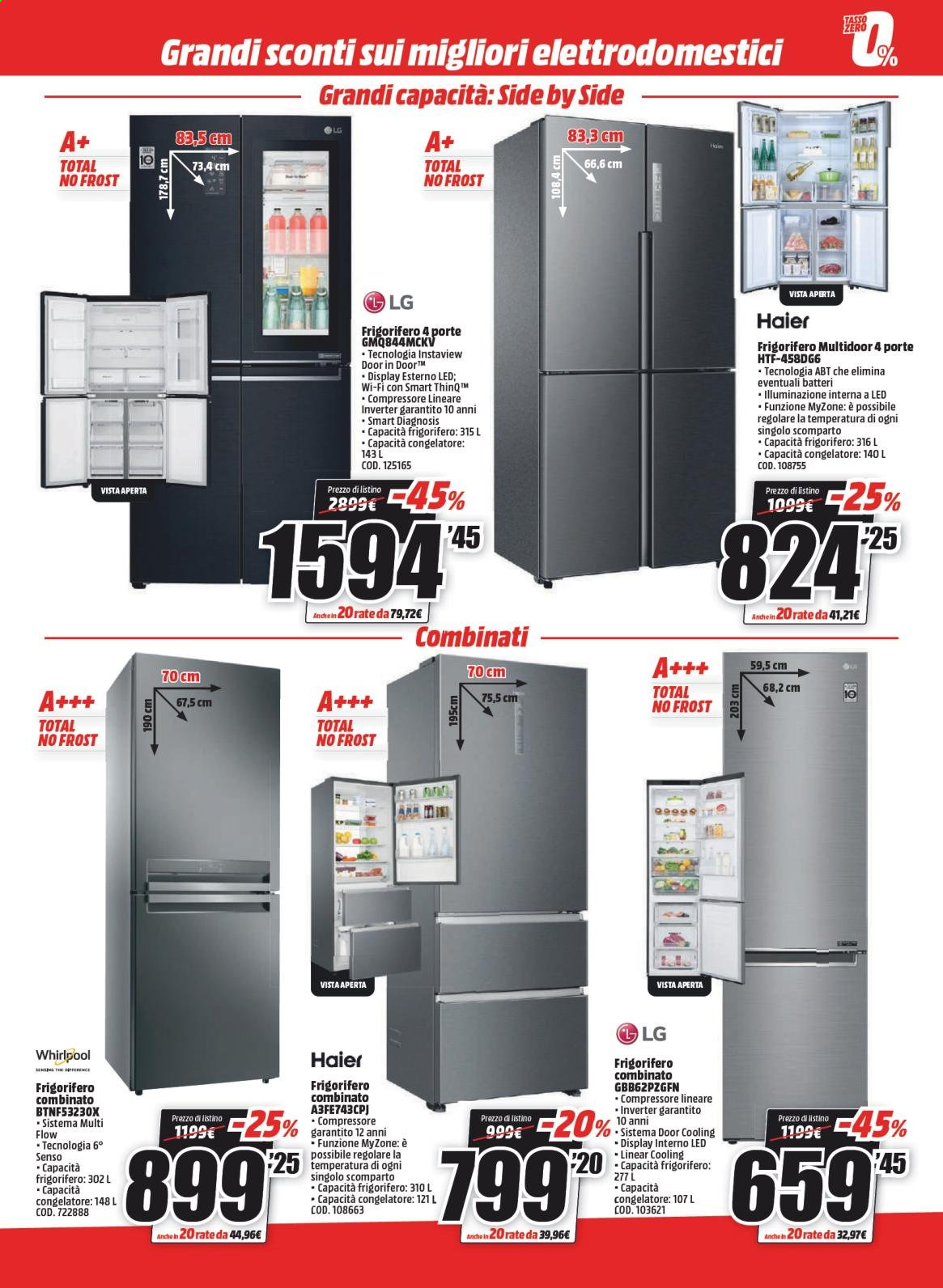 Volantino MediaWorld - 14/1/2021 - 31/1/2021. Pagina 13