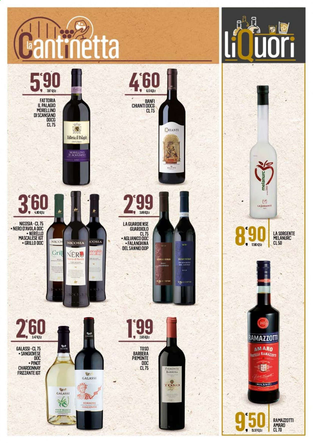 Volantino Deco - 19/1/2021 - 28/1/2021. Pagina 18