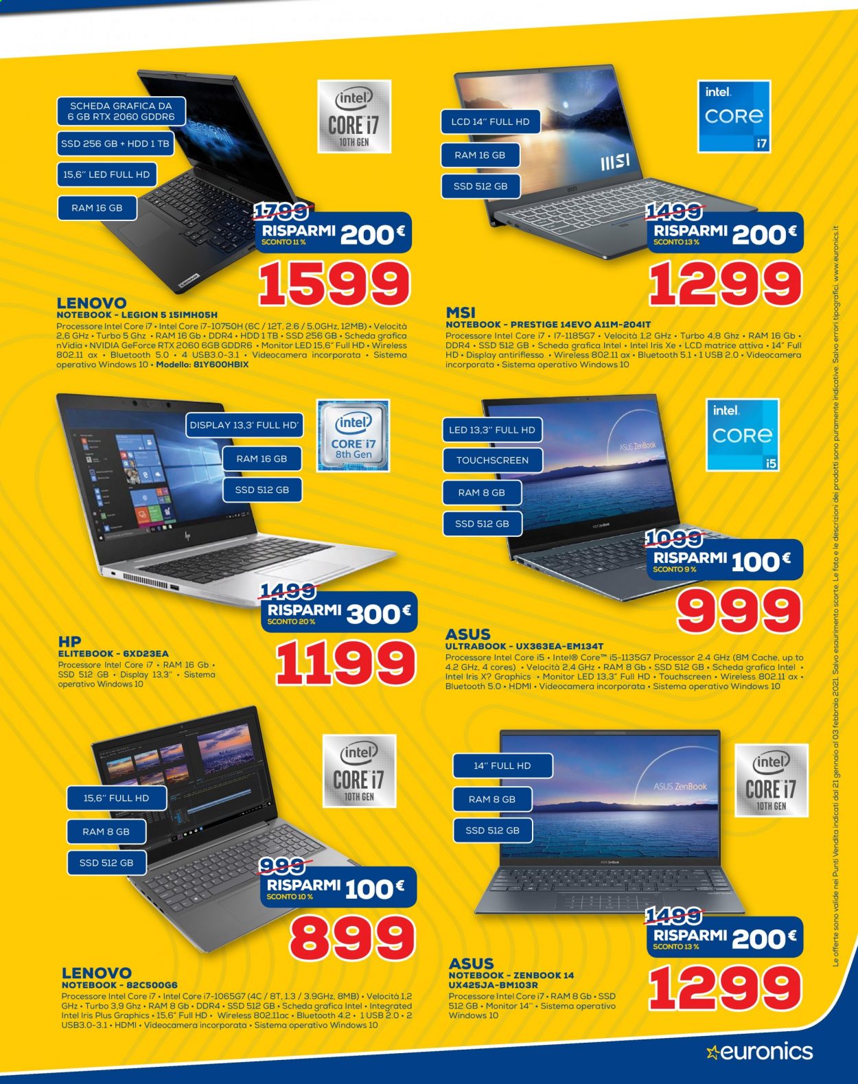 Volantino Euronics - 21/1/2021 - 3/2/2021. Pagina 8