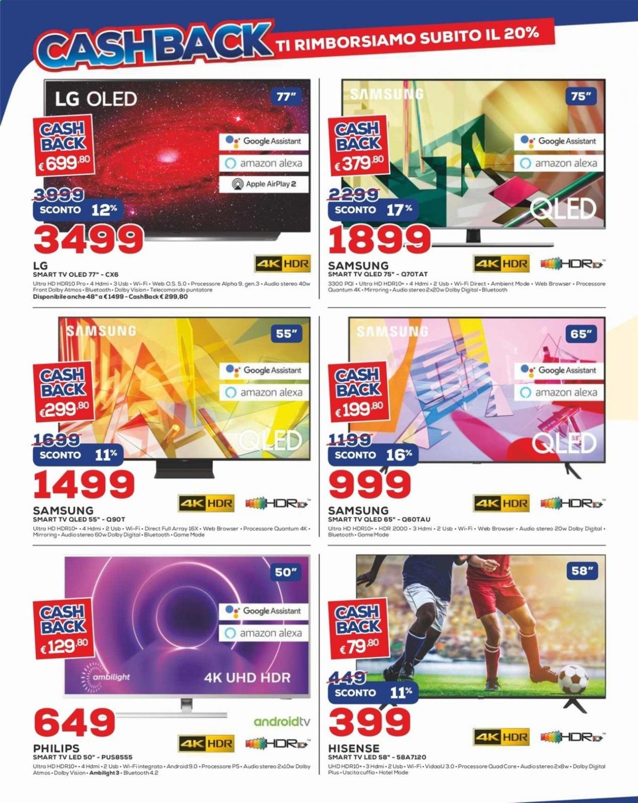 Volantino Euronics - 21/1/2021 - 3/2/2021. Pagina 2