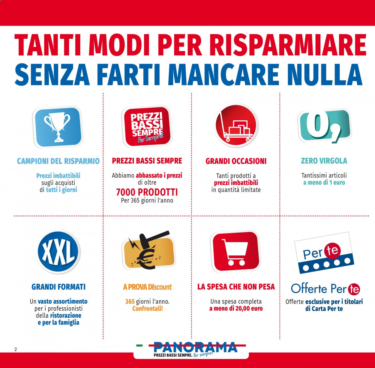 Volantino Panorama - 28/1/2021 - 10/2/2021. Pagina 2