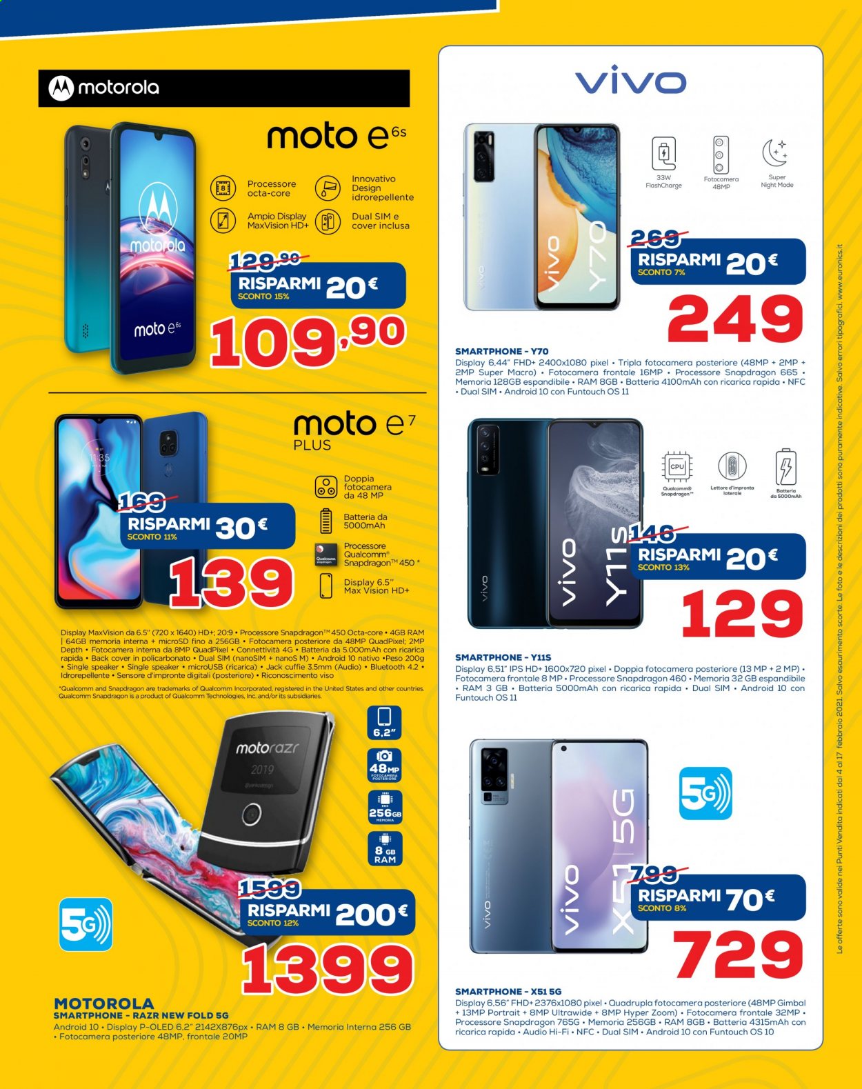 Volantino Euronics - 4/2/2021 - 17/2/2021. Pagina 15