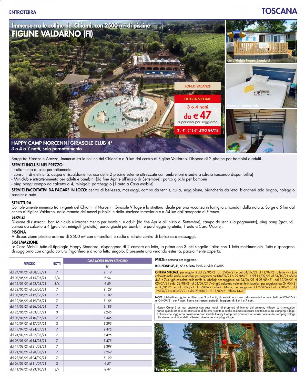 Volantino Esselunga - 3/2/2021 - 30/9/2021. Pagina 17