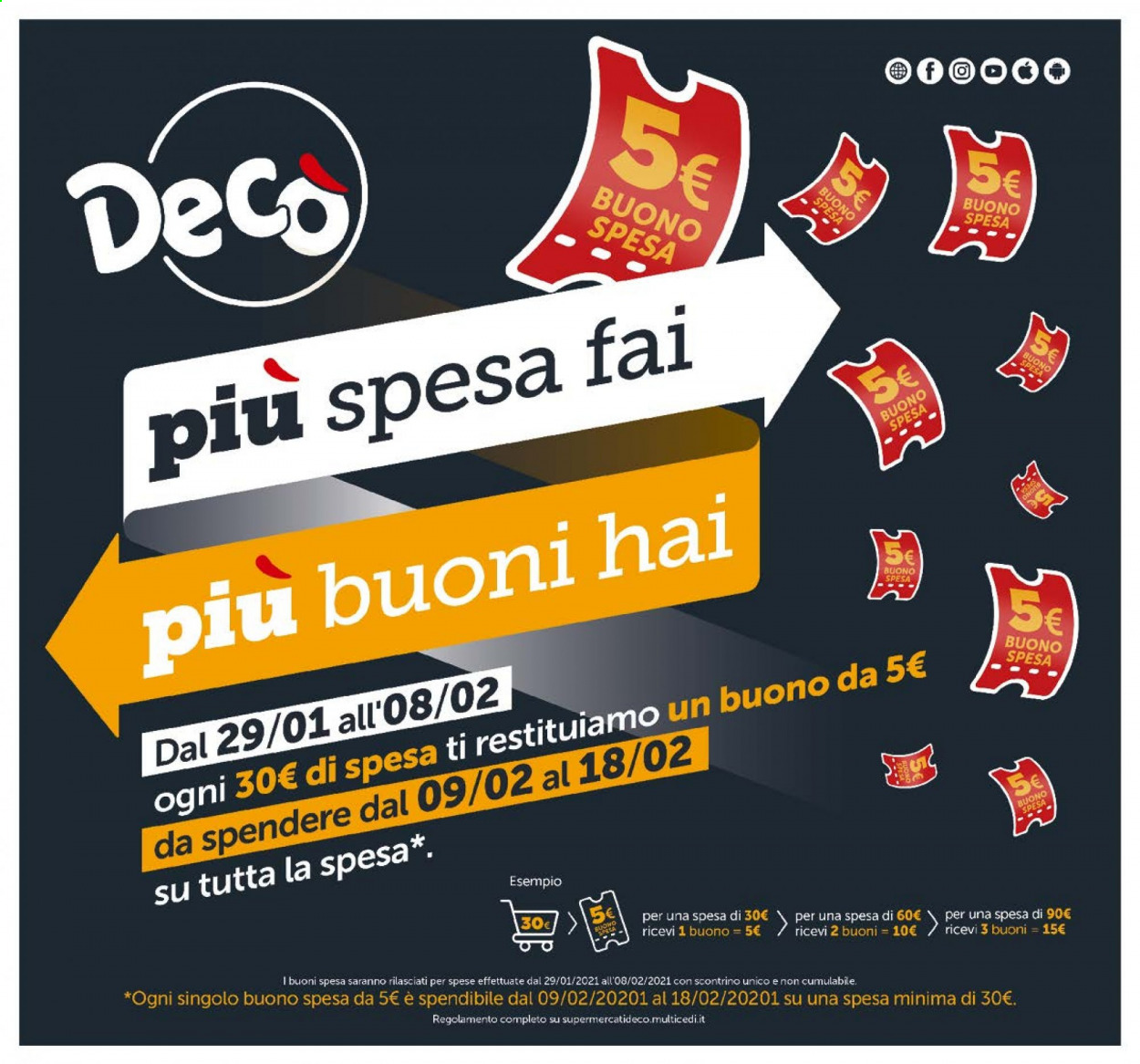 Volantino Deco - 29/1/2021 - 8/2/2021. Pagina 5