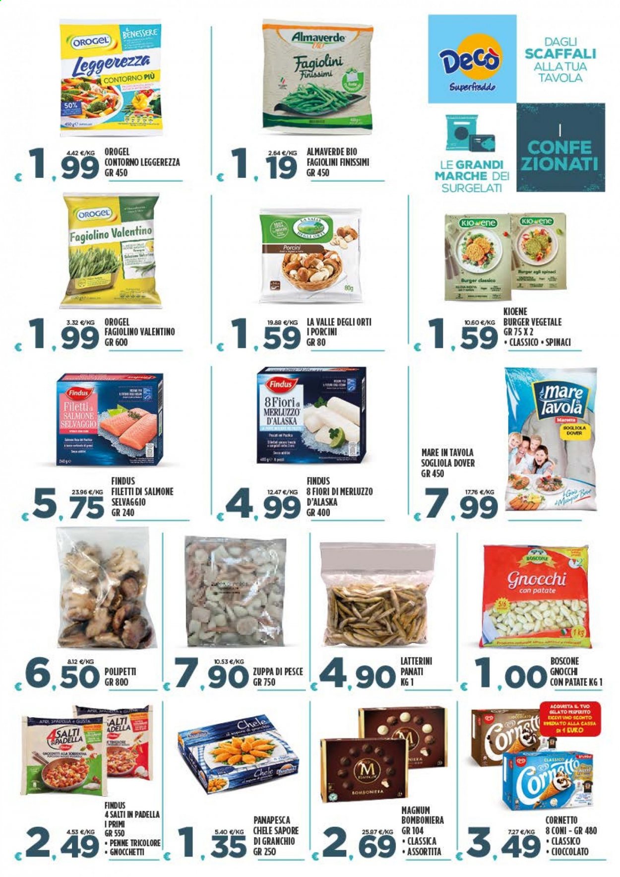 Volantino Deco - 29/1/2021 - 8/2/2021. Pagina 7