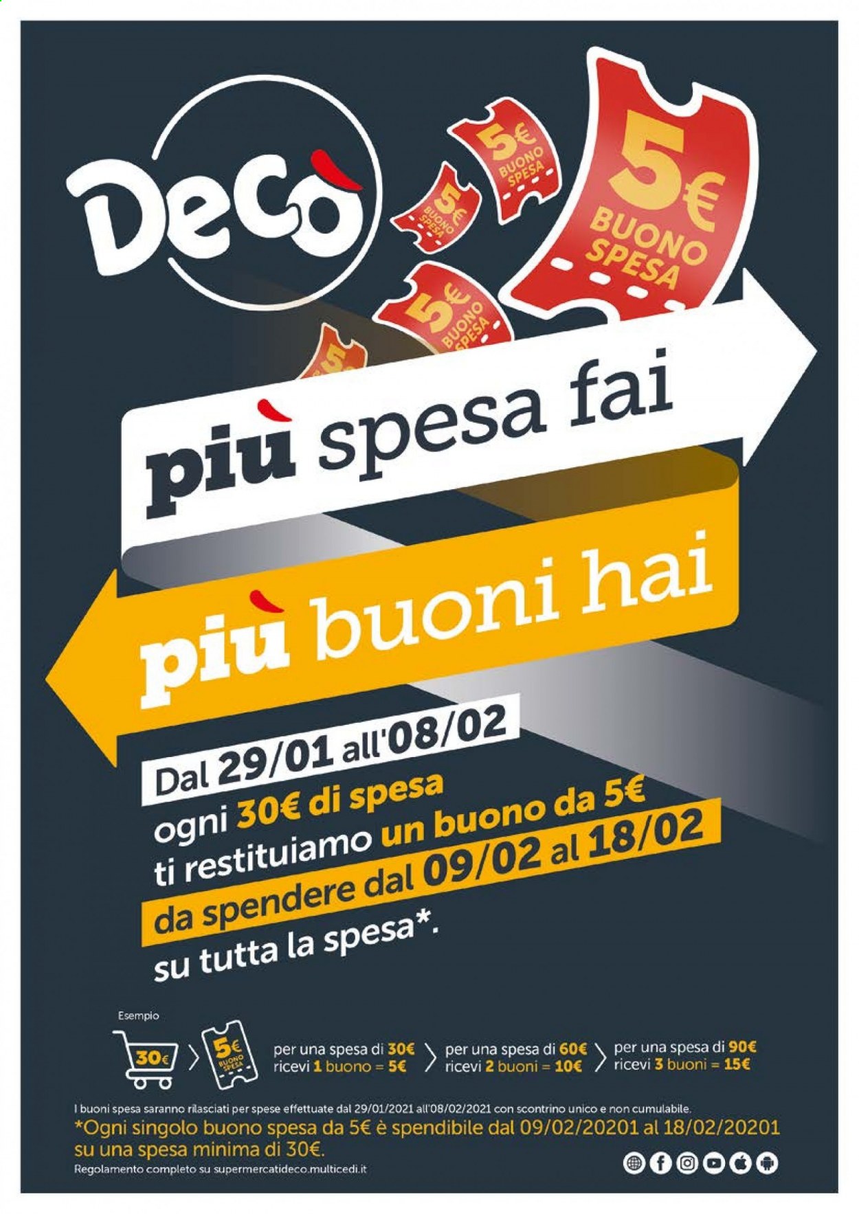 Volantino Deco - 29/1/2021 - 8/2/2021. Pagina 5