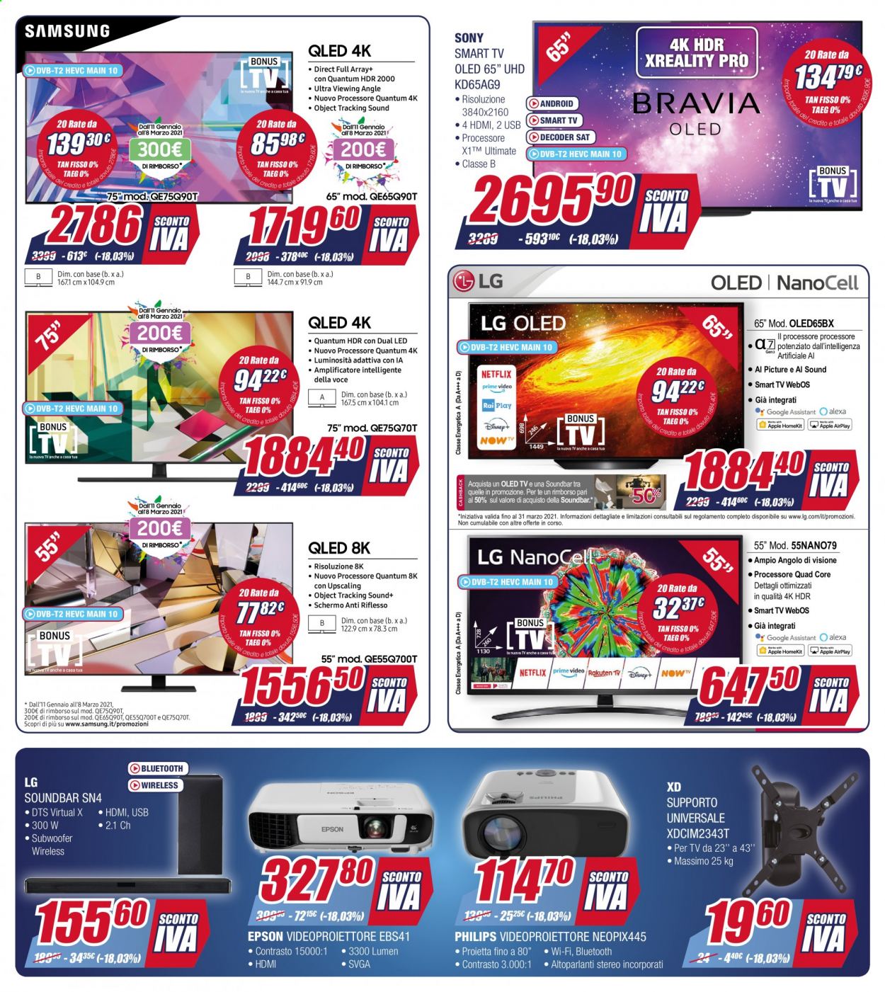 Volantino Trony - 11/2/2021 - 28/2/2021. Pagina 6