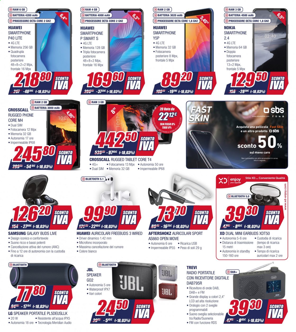 Volantino Trony - 11/2/2021 - 28/2/2021. Pagina 12