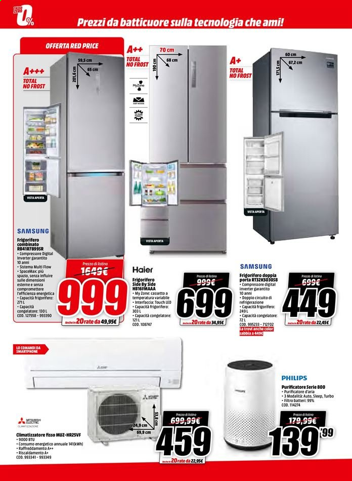 Volantino MediaWorld - 11/2/2021 - 21/2/2021. Pagina 12