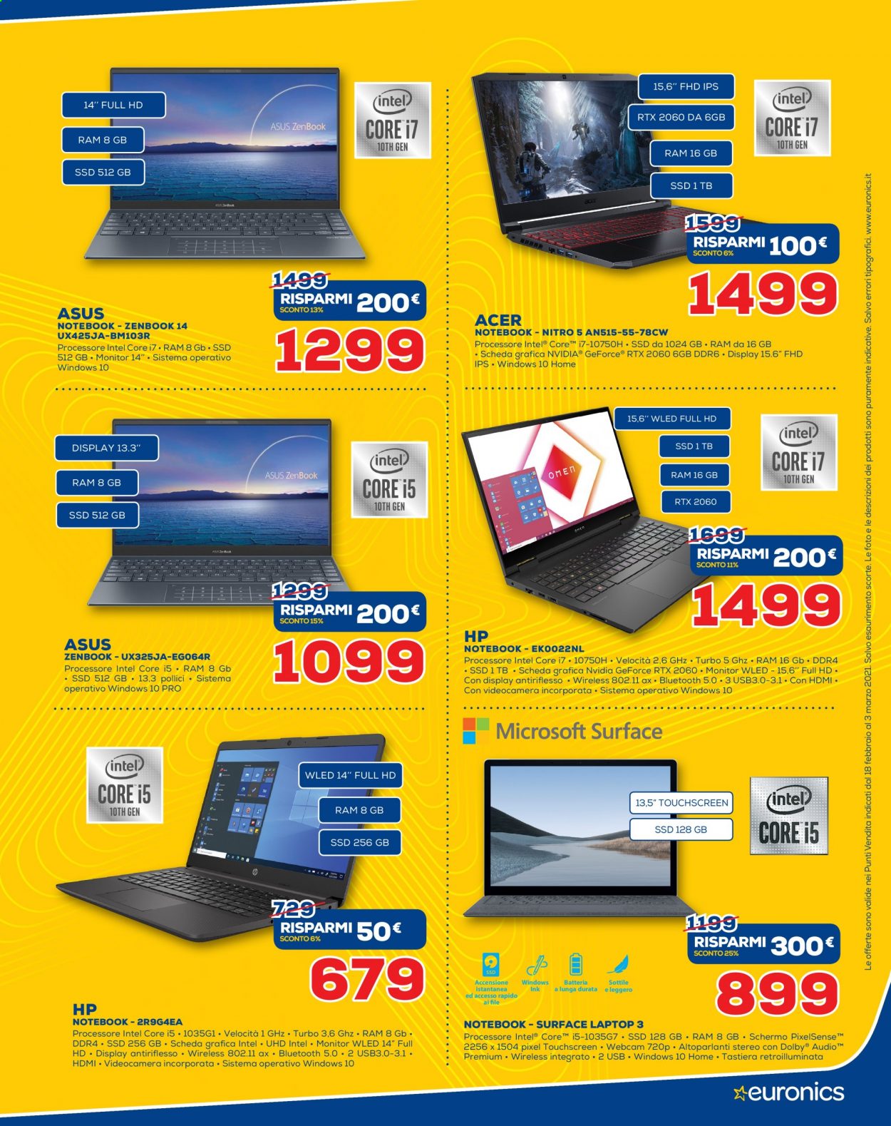 Volantino Euronics - 18/2/2021 - 3/3/2021. Pagina 8