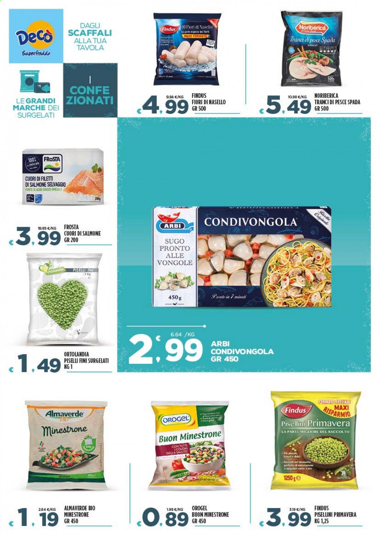 Volantino Deco - 19/2/2021 - 11/3/2021. Pagina 6