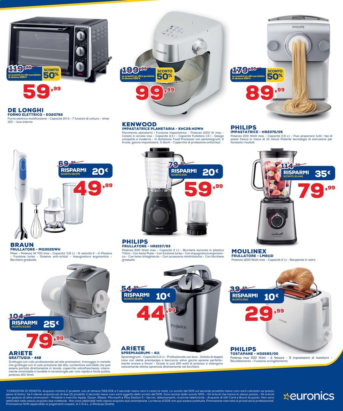 Volantino Euronics - 19/2/2021 - 3/3/2021. Pagina 15