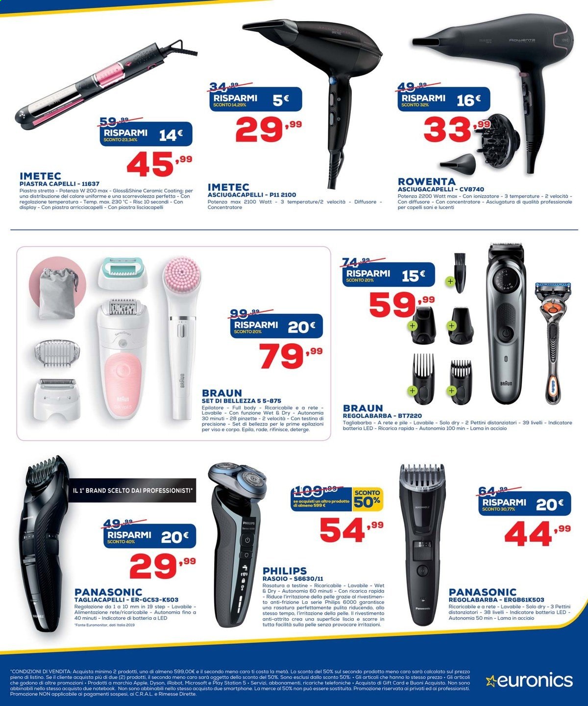 Volantino Euronics - 19/2/2021 - 3/3/2021. Pagina 17