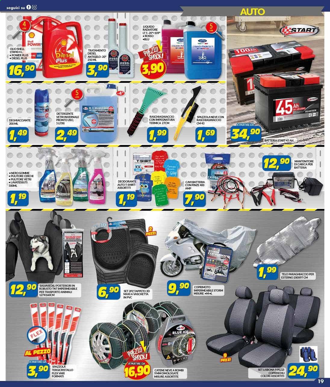 Volantino Risparmio Casa - 25/2/2021 - 21/3/2021. Pagina 19