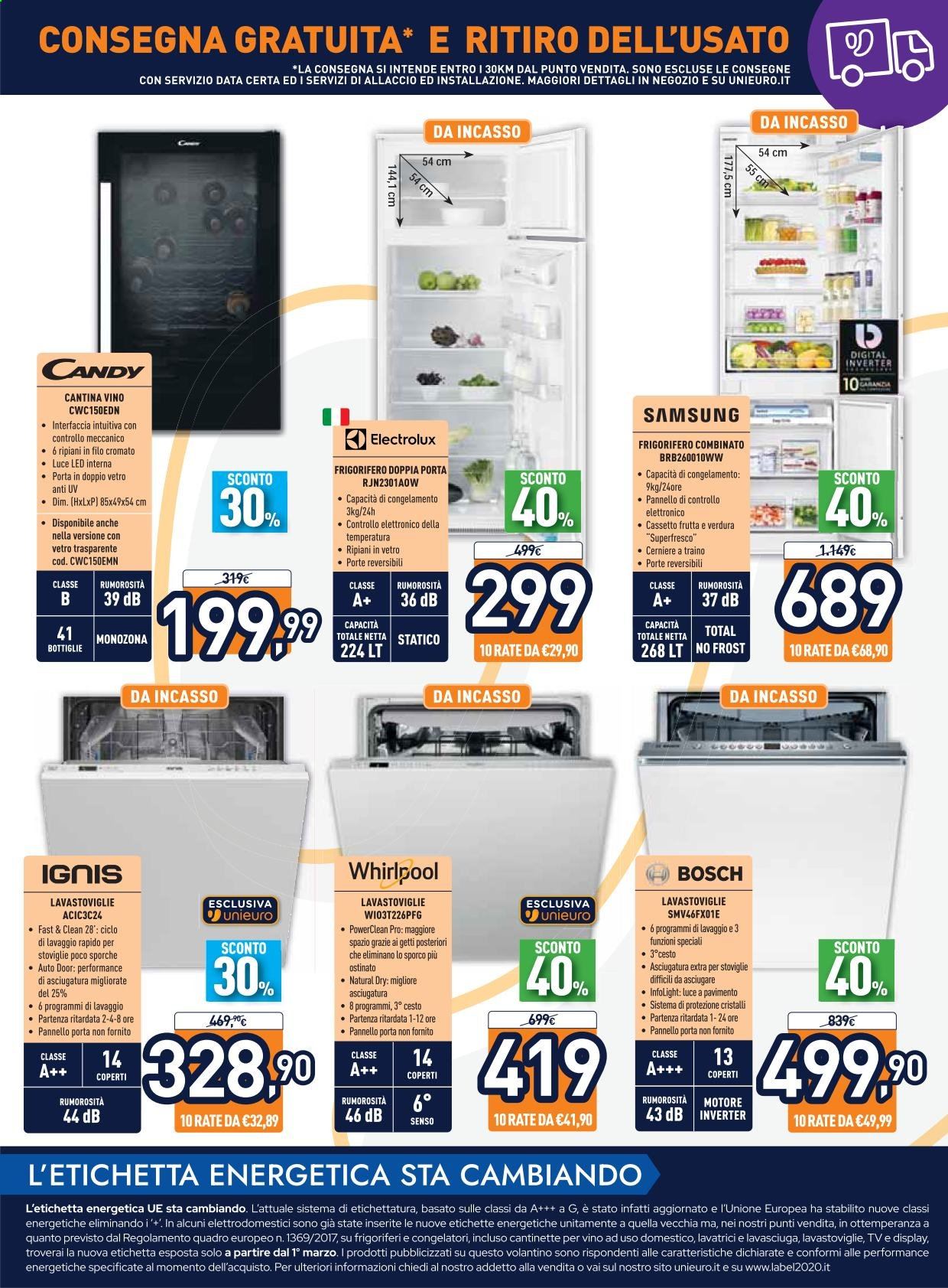 Volantino Unieuro - 26/2/2021 - 14/3/2021. Pagina 5