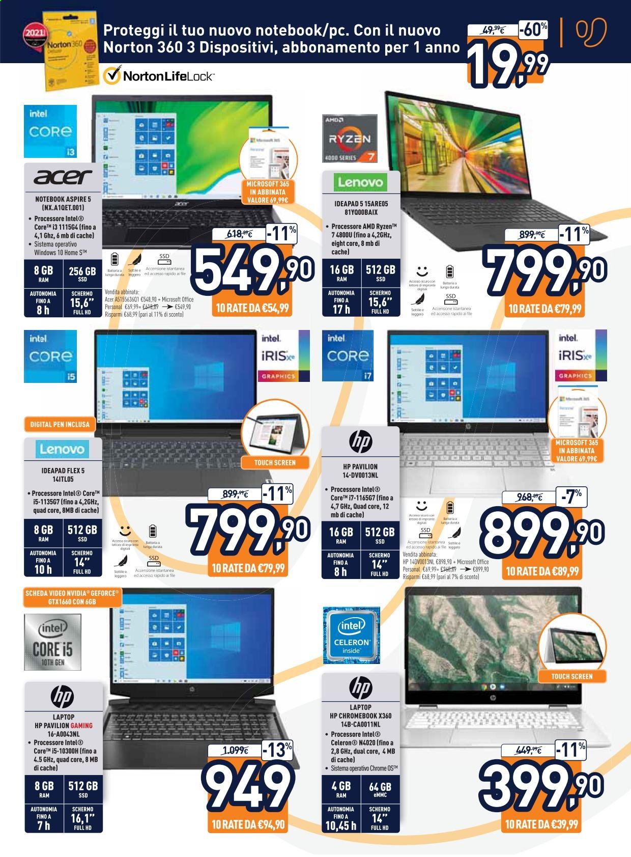 Volantino Unieuro - 26/2/2021 - 14/3/2021. Pagina 15
