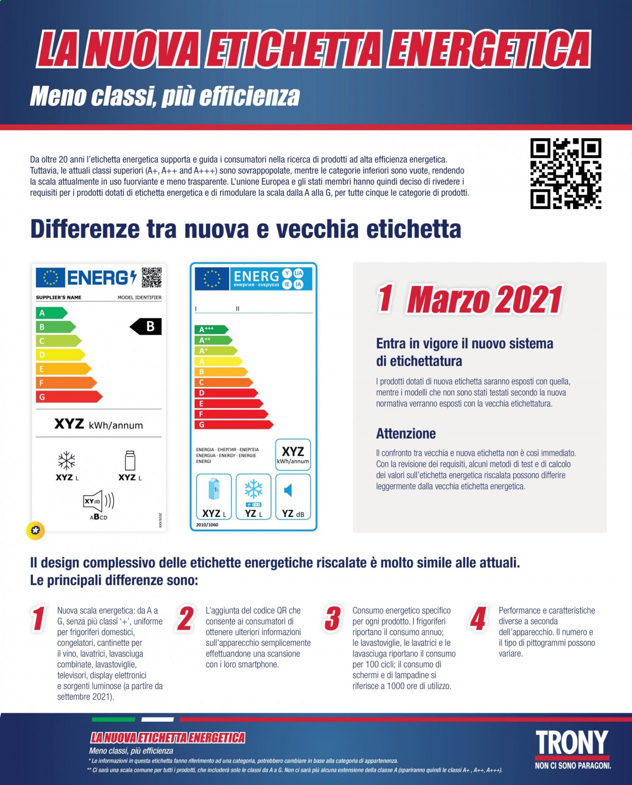 Volantino Trony - 1/3/2021 - 24/3/2021. Pagina 18