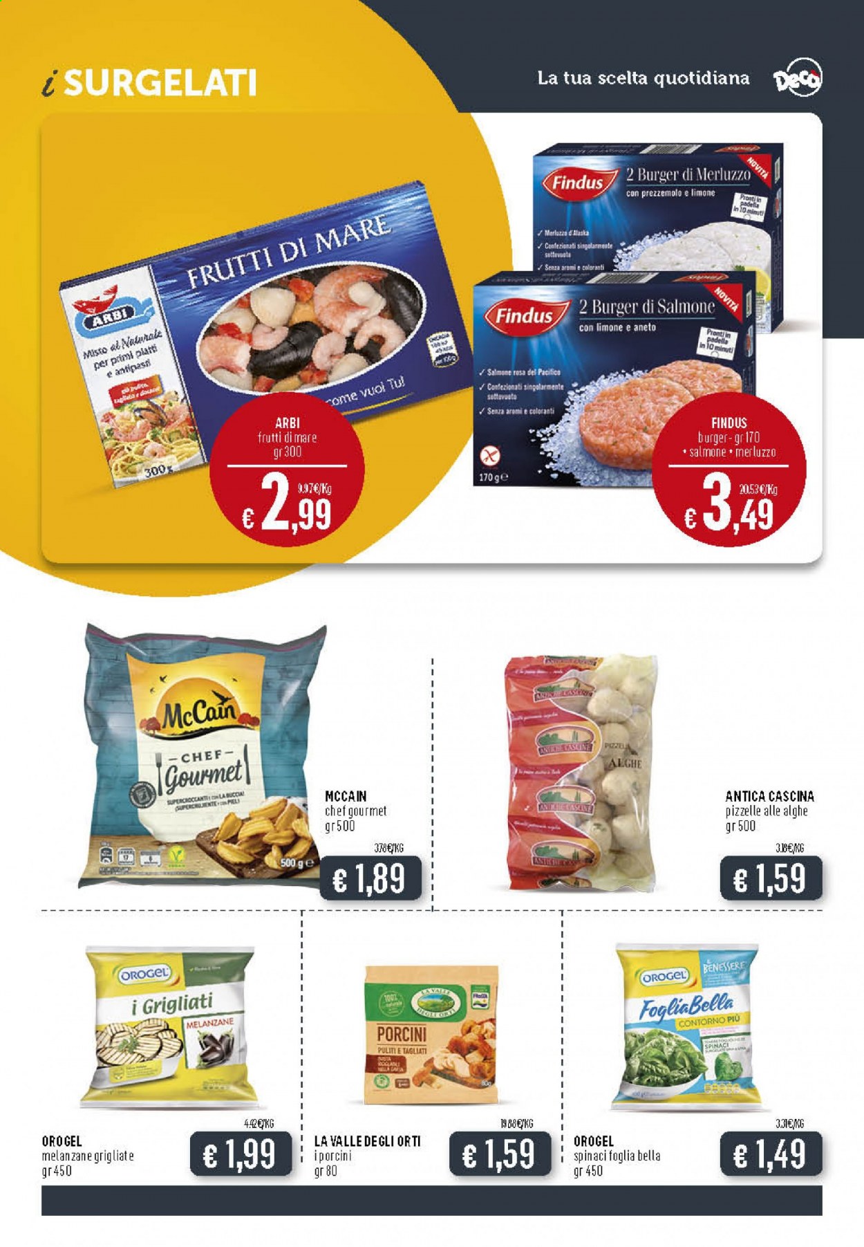 Volantino Deco - 12/3/2021 - 22/3/2021. Pagina 22